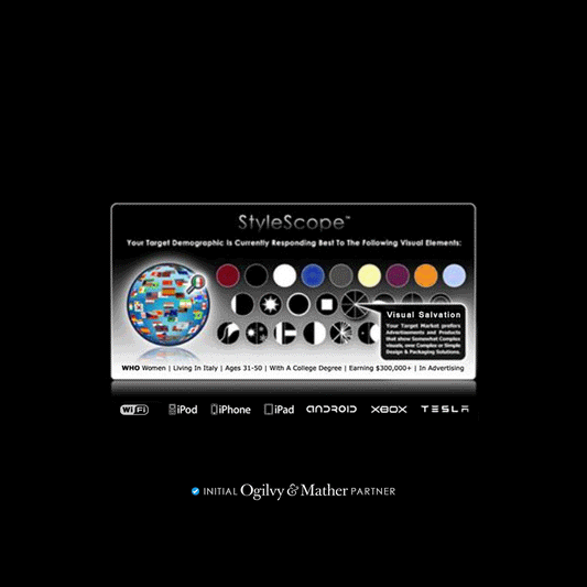 Visual Targeting® StyleSuite℠ 10 Year World Exclusive
