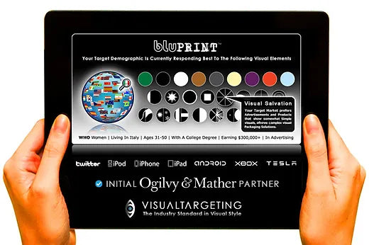 BLUPRINT℠ World Branding GPS