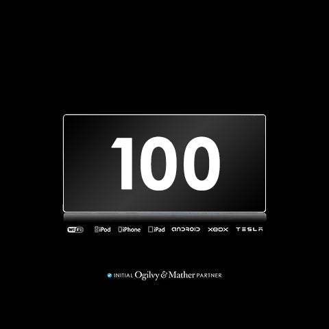 Visual Targeting® StyleSuite℠ 100 Year Worldwide Universe