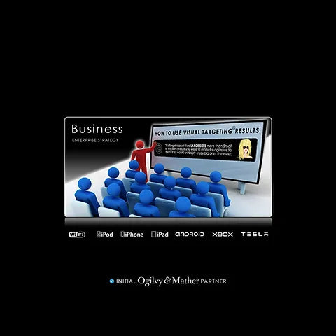 BLUPRINT℠ World Branding GPS