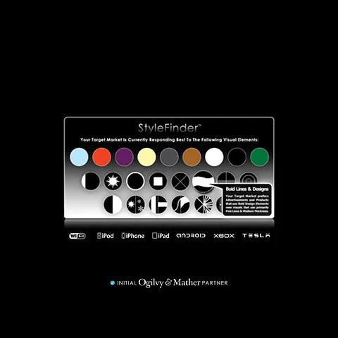 BLUPRINT℠ World Branding GPS