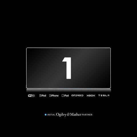Visual Targeting® StyleSuite℠ 1 Year World Exclusive